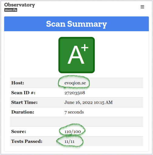 Resultat av Mozilla Observatory säkerhetstest för evoqion.se - A+, grönt ljus.